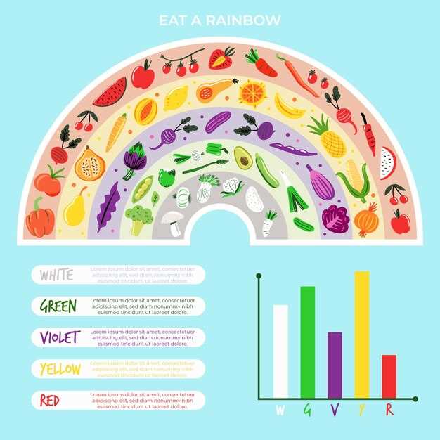 Atorvastatin metabolic pathway
