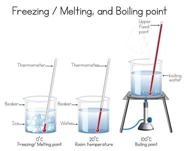 Benefits of Finasteride