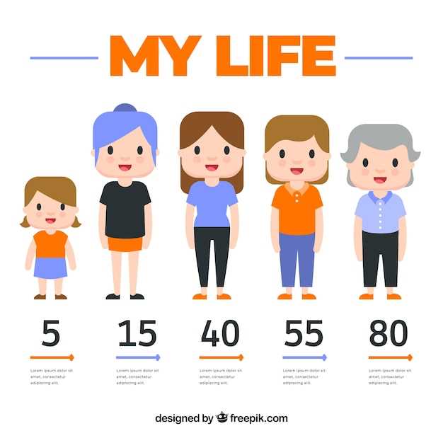 The Benefits of Gabapentin in Promoting Healthy Aging: