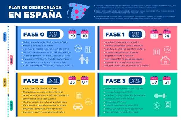 Benefits of using Gabapentin for anxiety disorders