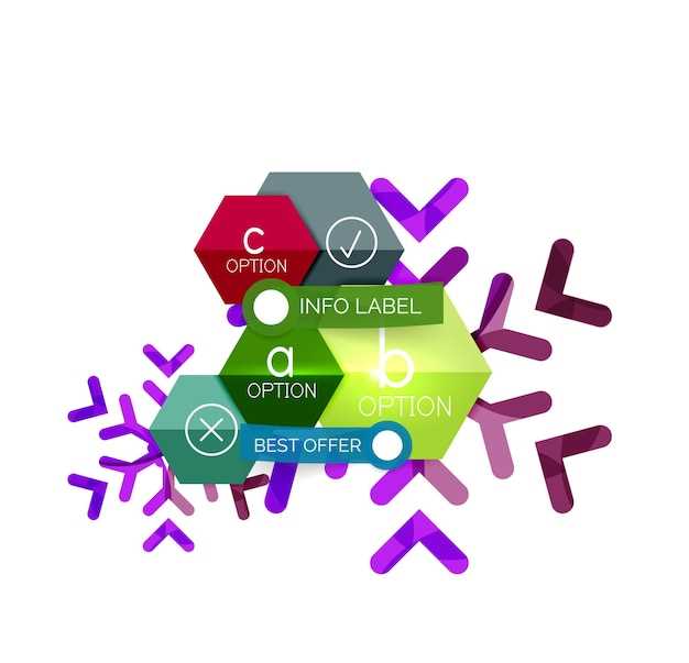 Understanding the Basics