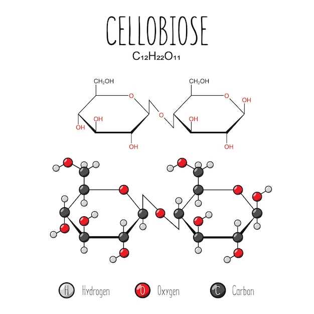 Preventing Adverse Effects: