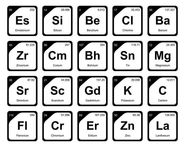 About Levothyroxine Sodium
