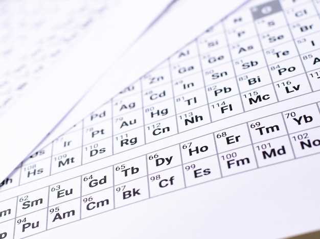 Clinically proven formula