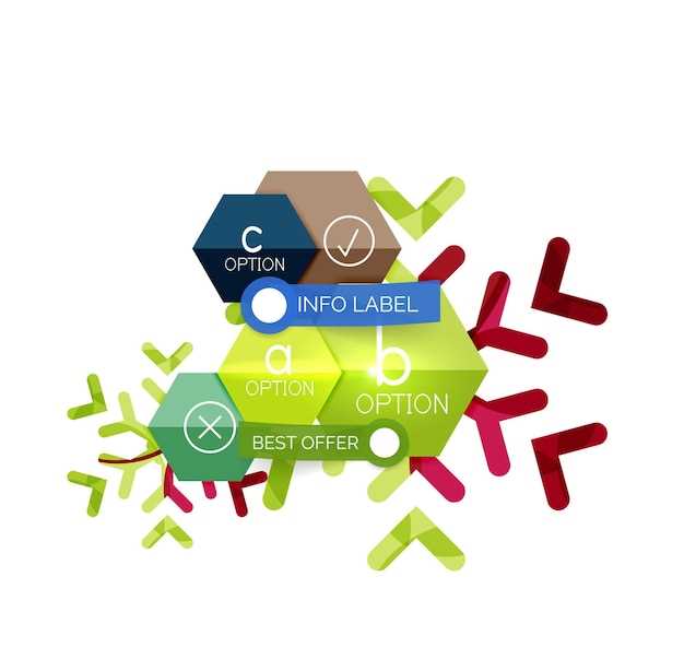 5. Consultation with a medical professional: